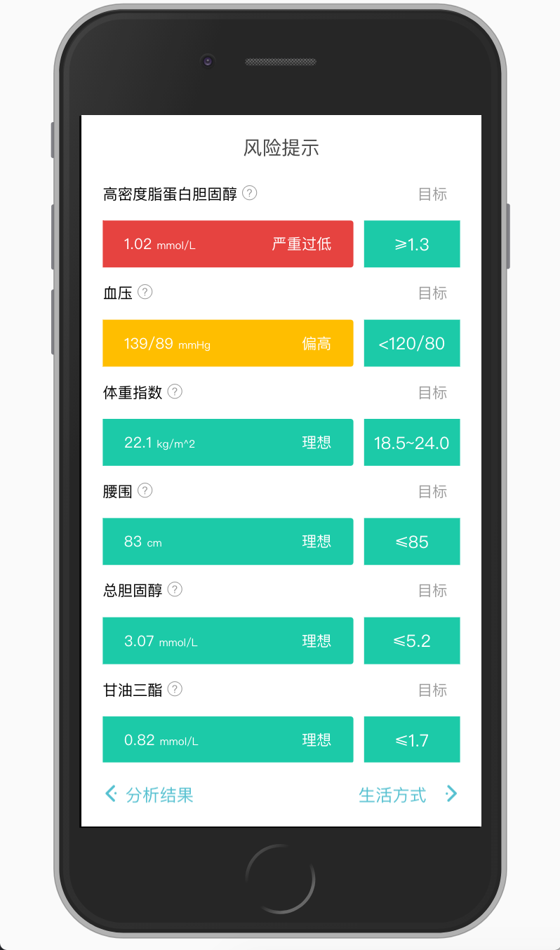 风险提示页